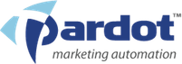 b2bmarketingroi